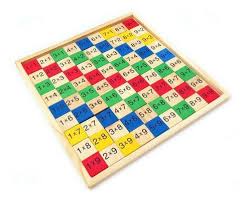 TABLA DE MULTIPLICAR EN MADERA 7006-20025